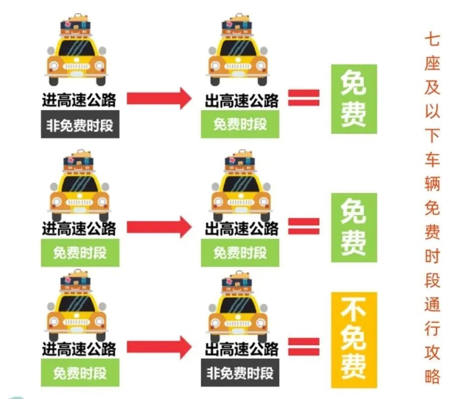 欽州春節(jié)交通安全_欽州春節(jié)高速免費(fèi)政策_(dá)出行提示