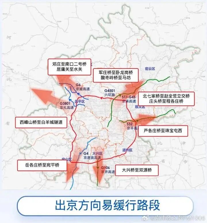 國(guó)慶中秋高速交通流量_跨省車(chē)流出行需求_出行提示
