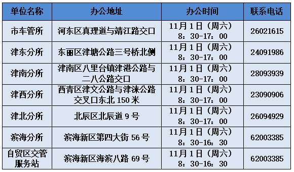 天津市11月1日交通管制_出行提示_天津市車駕管業(yè)務(wù)辦理指南