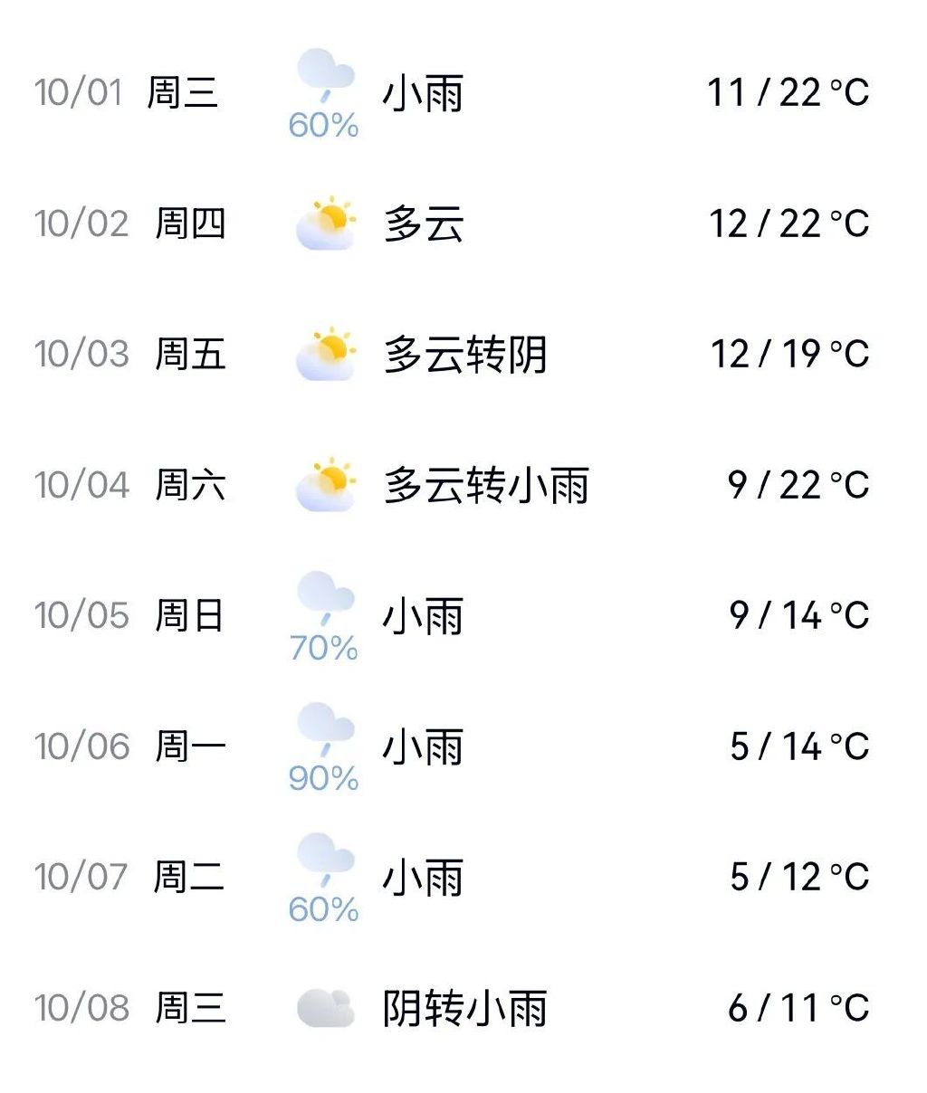 出行提示_天水雙節(jié)高速公路免費時間_天水國慶中秋交通出行指南