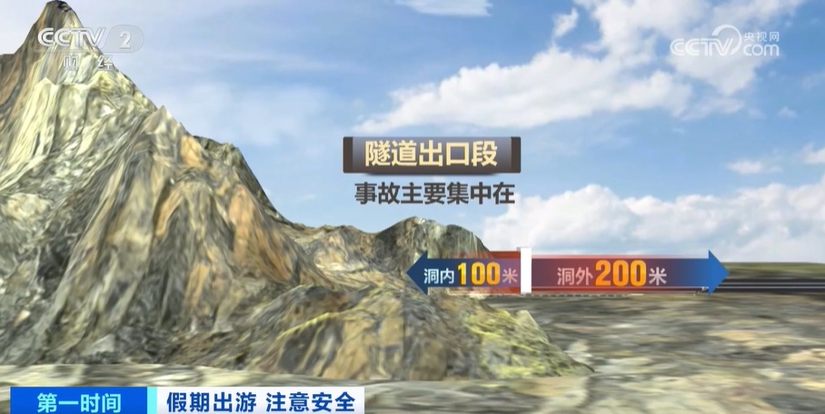 高速公路隧道安全駕駛_隧道視覺盲區(qū)預(yù)防措施_出行提示