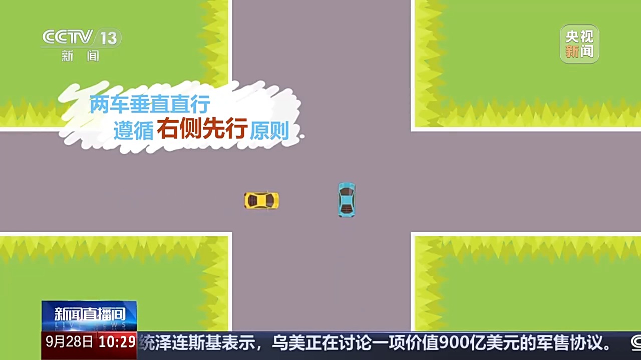 出行提示_無信號燈路口通行規(guī)則_國慶中秋假期交通安全提示