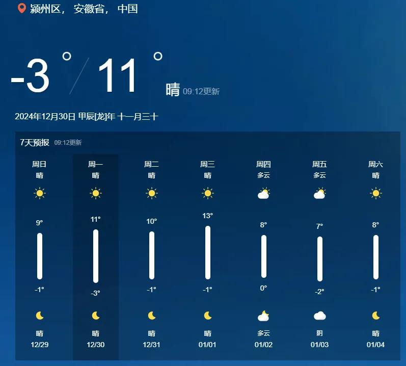 阜陽(yáng)元旦交通管制 _出行提示_