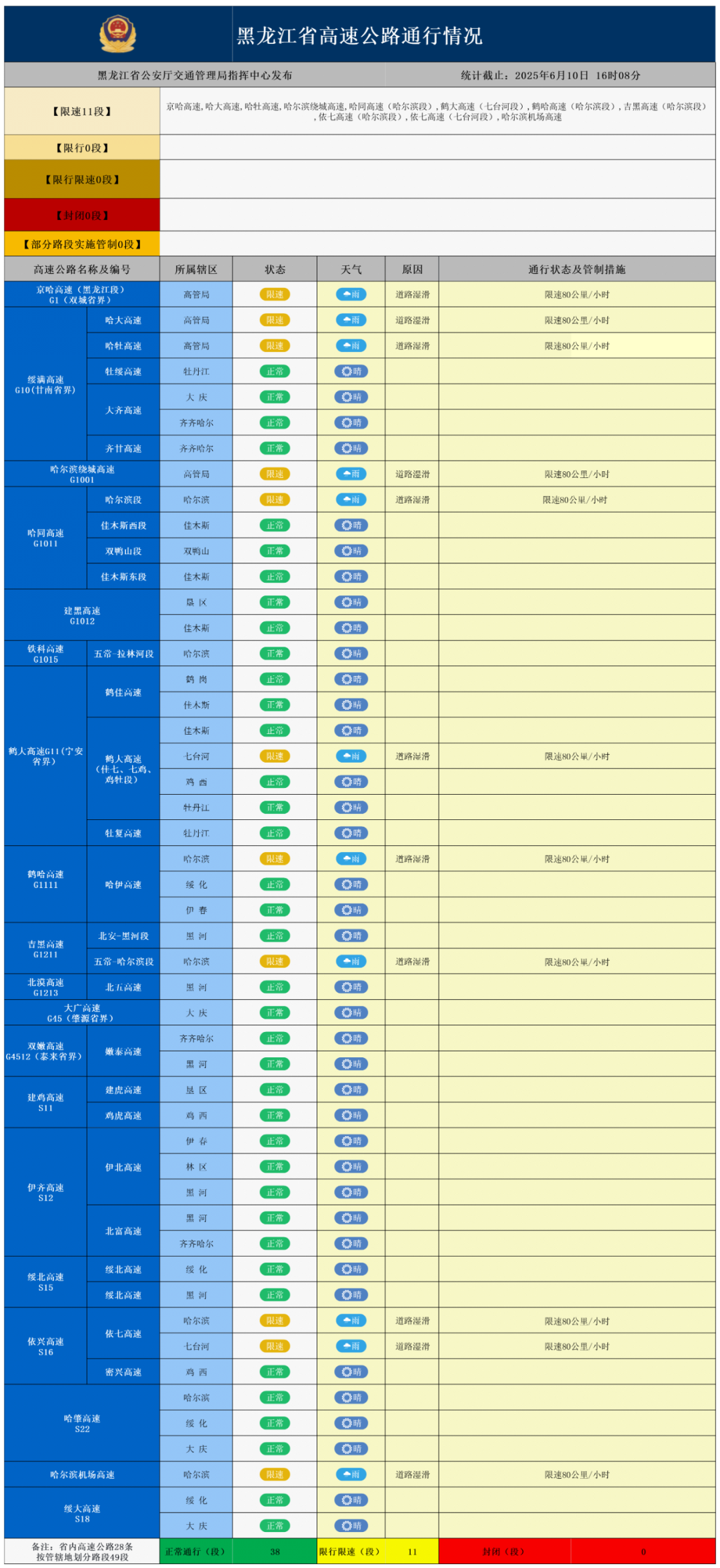 況路行疆_路況_況路生書法