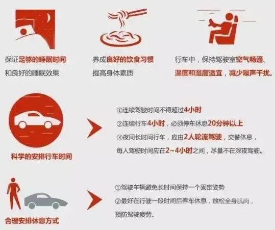 疲勞駕駛預(yù)防方法_夏季疲勞駕駛危害_出行提示