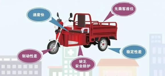 農(nóng)用車非法載人危害_農(nóng)用車貨運(yùn)安全_出行提示