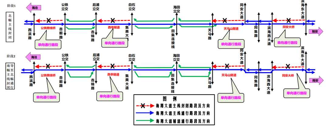 限行_限行是幾點到幾點_限行北京