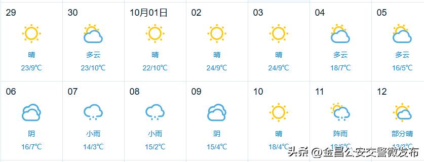 國慶節(jié)交通出行提示_中秋國慶出行安全_出行提示