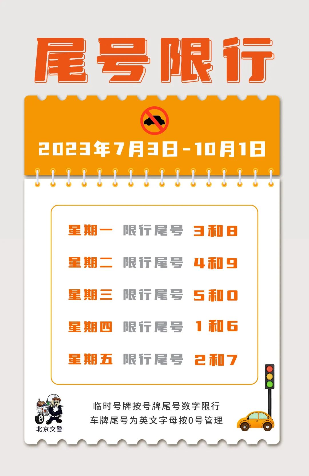 北京市工作日高峰時段區(qū)域限行交通管理措施_北京市機動車車牌尾號限行規(guī)定_限行