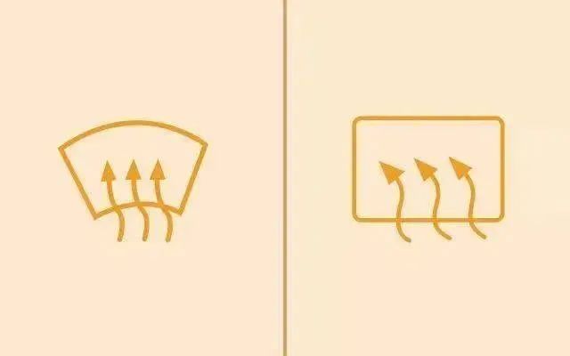 大霧天氣出行安全_霧霾天行車注意事項_出行提示