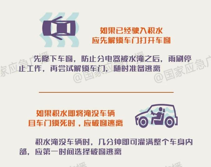 臨汾暴雨安全出行指南_山西近期天氣預(yù)報_出行提示