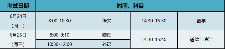 中考考點(diǎn)周邊出行提示_2025年中考交通壓力_出行提示