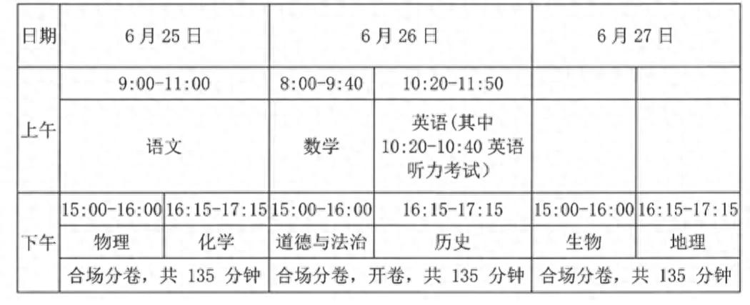 東方市中考交通管制時間_出行提示_海南省中考交通安全提示