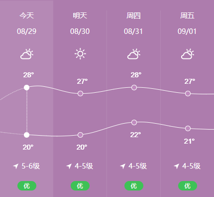 中元節(jié)大連交通安全提示_大連中元節(jié)墓區(qū)出行攻略_出行提示
