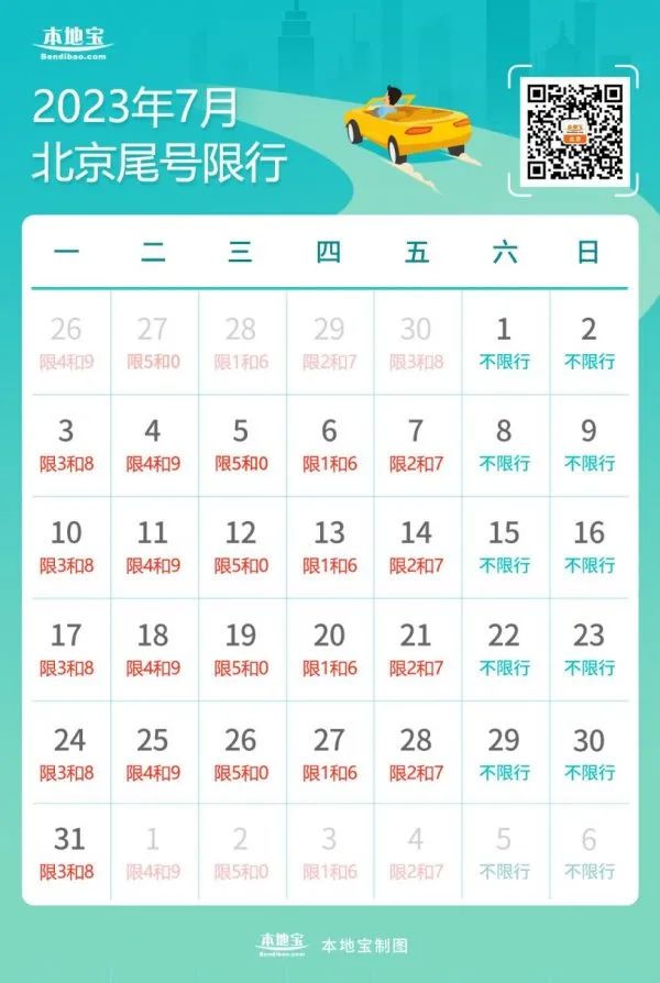 北京自駕游限行路段_進(jìn)京證辦理流程_限行