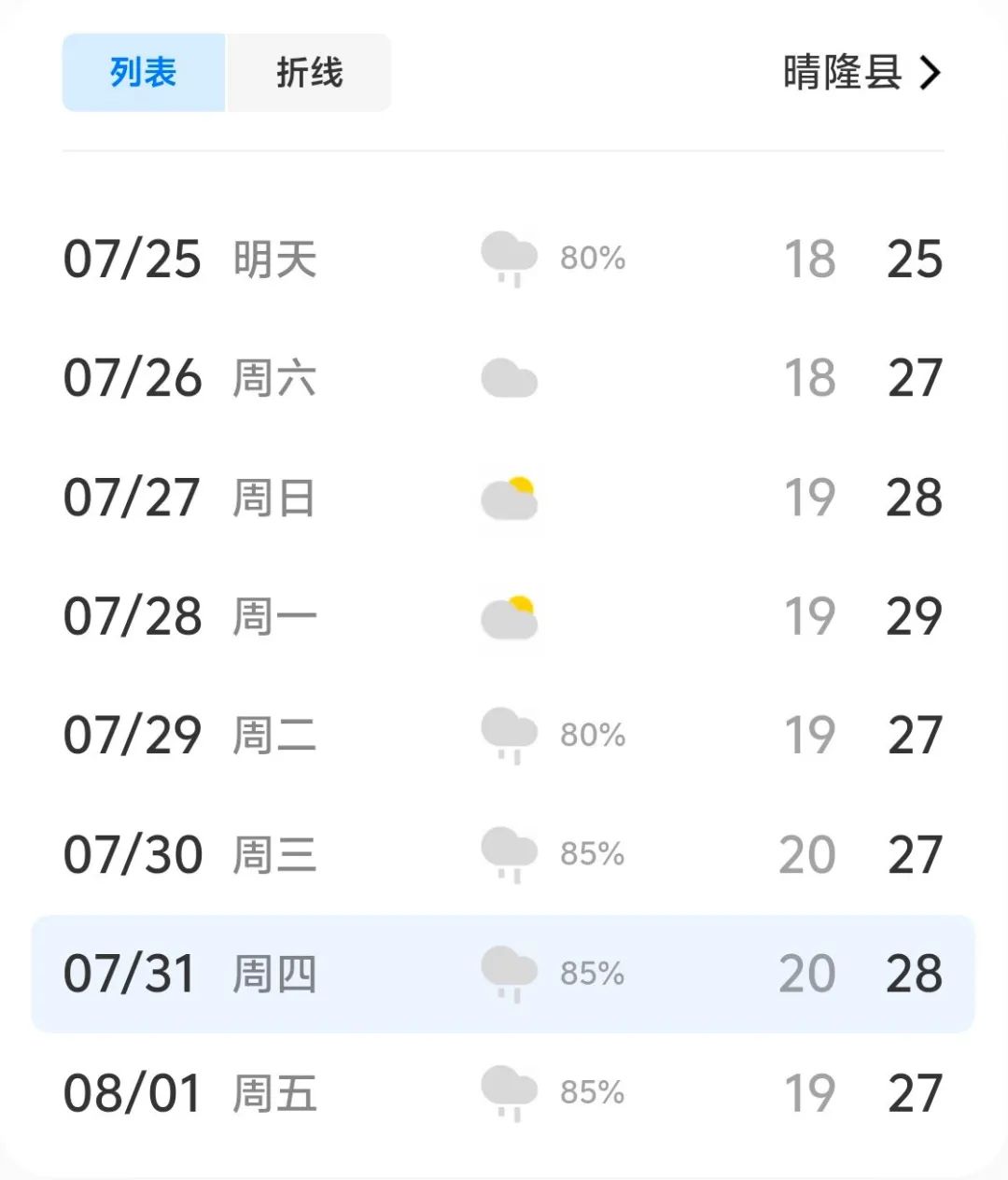 夏季車輛檢查技巧_夏季交通安全提示_出行提示