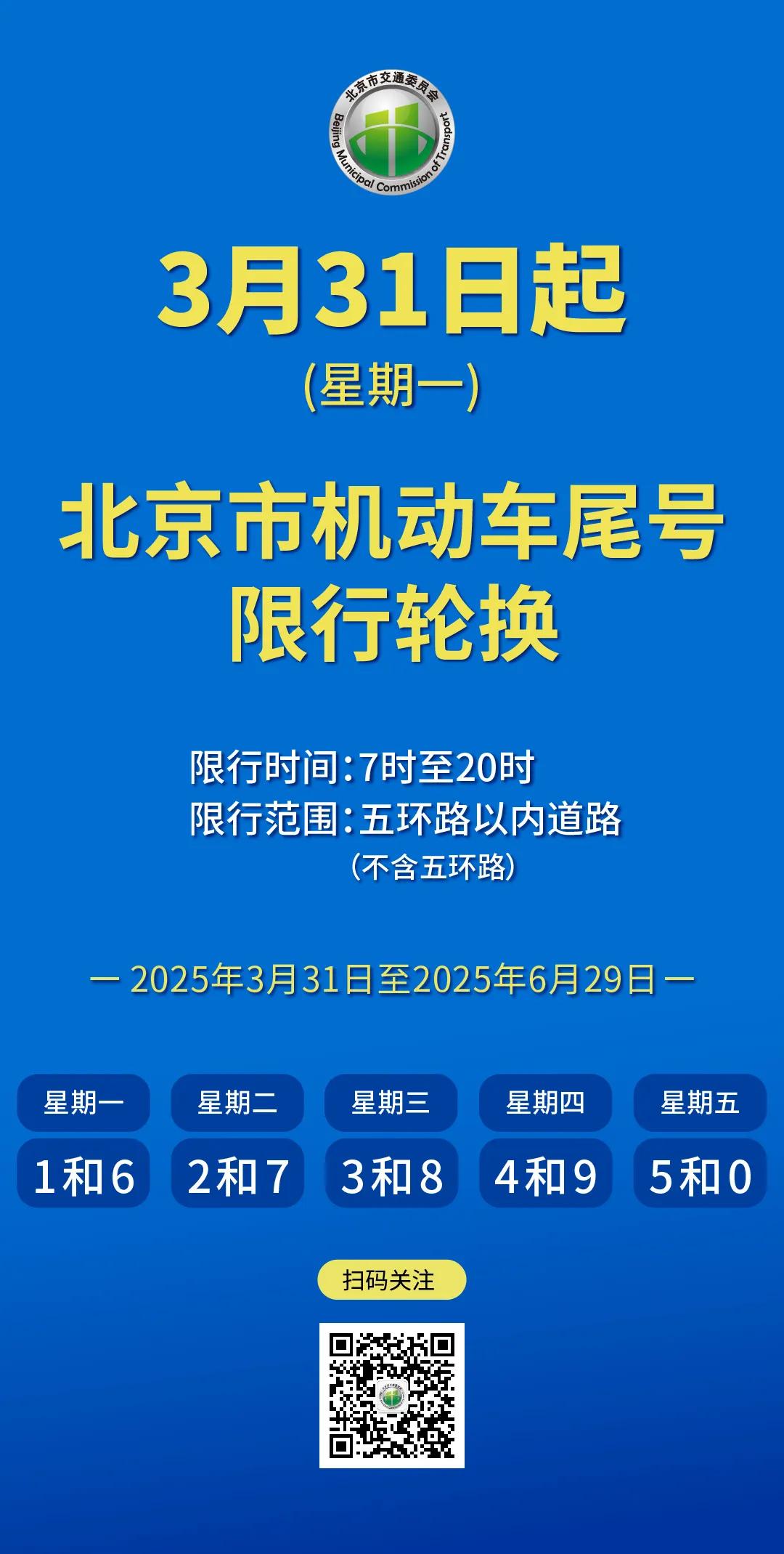 2025年3月31日至2026年3月29日限行_北京市工作日高峰時段區(qū)域限行交通管理措施_限行