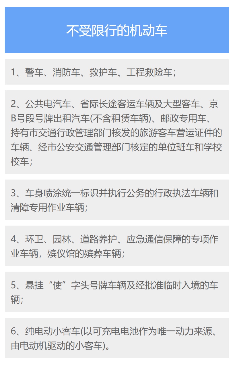 北京限行尾號(hào)輪換時(shí)間_2025年元旦高速不免費(fèi)_限行