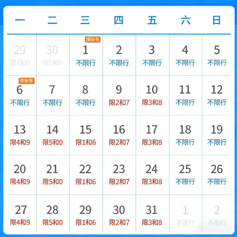 京津地區(qū)限行政策_(dá)北京天津尾號限行輪換_限行