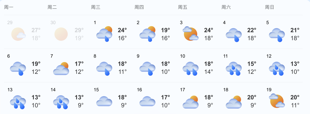 聊城國慶中秋假期交通出行安全提示_出行提示_聊城中秋國慶假期易擁堵路段
