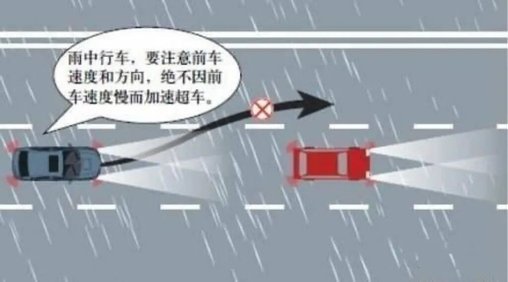 雨霧天氣駕駛注意事項(xiàng)_出行提示_秋季雨霧行車(chē)安全