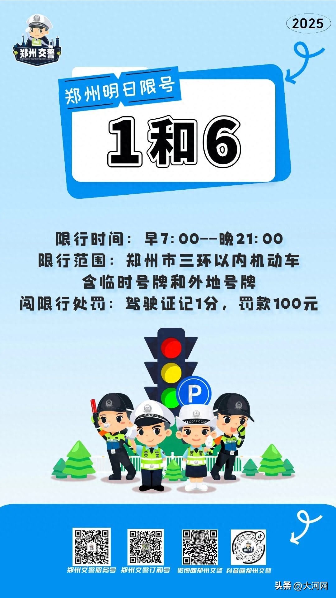 限行_鄭州寒潮大風降溫天氣路況_鄭州市限行尾號1和6處罰