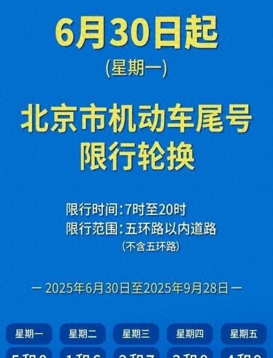 北京限行尾號輪換2025_限行_限行尾號規(guī)則