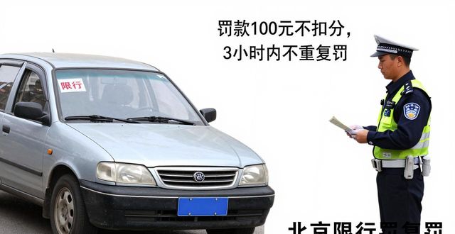 北京車牌限行罰款不扣分_北京車牌限行處罰標準_限行