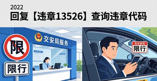 北京2022年最新限行政策_(dá)限行_北京外地車(chē)限行規(guī)定