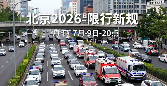 限行_北京市工作日高峰時(shí)段區(qū)域限行交通管理措施_2026年北京市車牌尾號(hào)限行規(guī)則