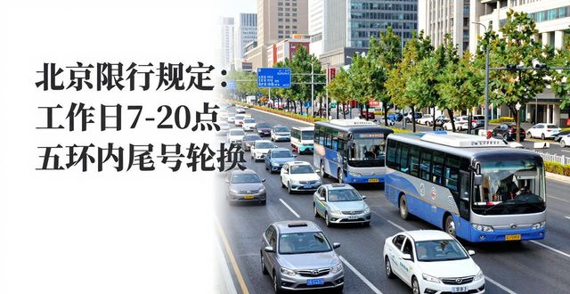 限行_北京市工作日高峰時(shí)段區(qū)域限行交通管理措施_2026年北京市車牌尾號(hào)限行規(guī)則