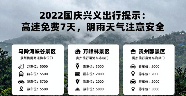 出行提示_國慶交通安全出行提示_興義國慶高速免費(fèi)通行時(shí)間