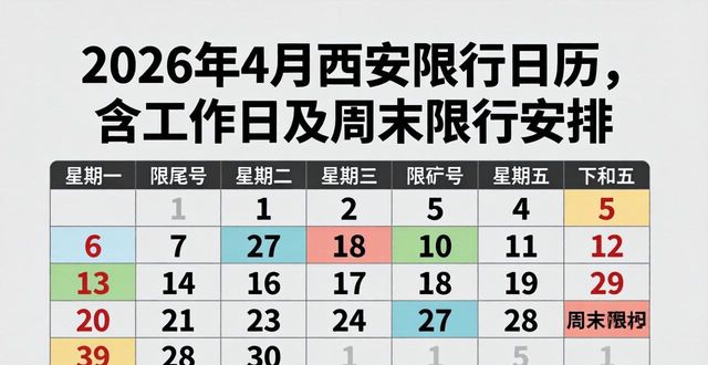 西安工作日限行尾號(hào)_西安限行區(qū)域范圍_限行