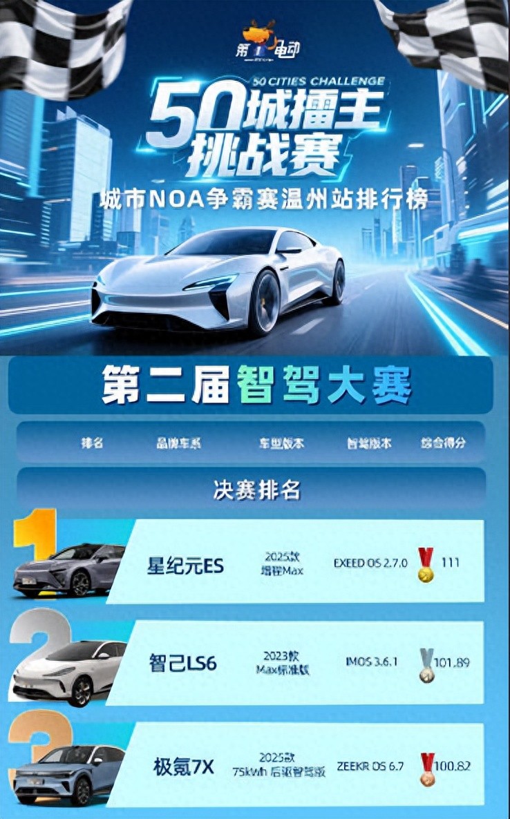 況路行疆_況路個(gè)人簡(jiǎn)歷_路況