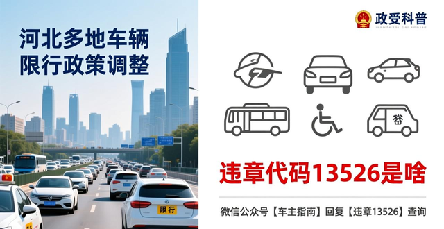 河北省尾號限行措施調(diào)整_保定市車輛限行政策_限行