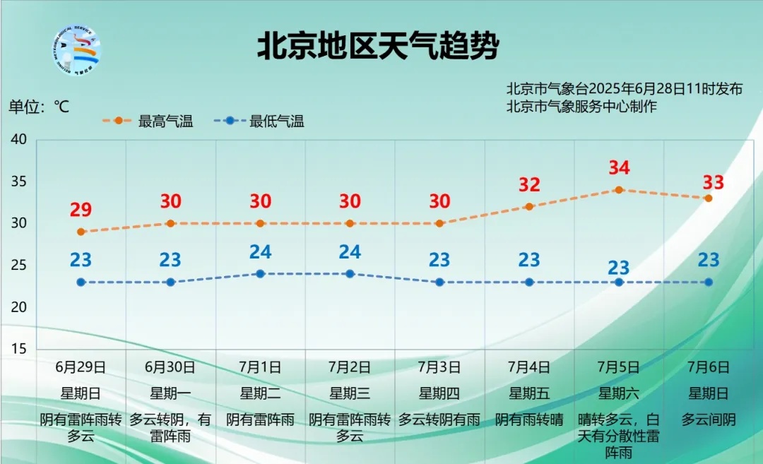 限行時間是幾點(diǎn)到幾點(diǎn)_限行_限行北京