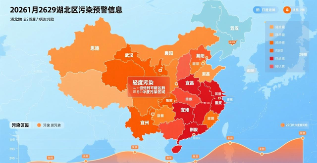 出行提示_湖北重污染天氣預警_湖北空氣質量預報