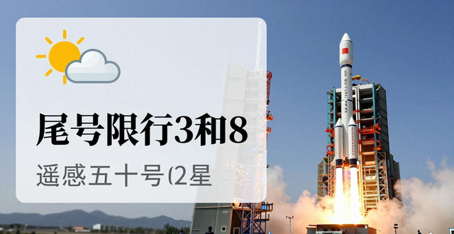 限行_今日天氣_尾號限行