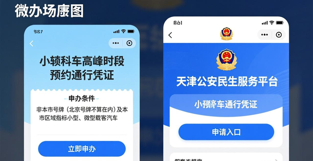 限行_北京市機動車限行通告2024-2025_北京工作日高峰時段區(qū)域限行交通管理措施