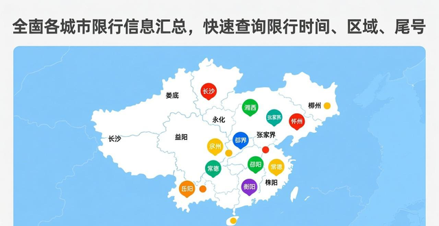 限行城市查詢_城市限行名單_限行