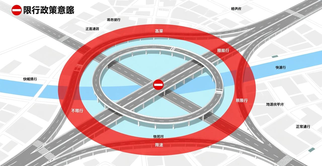 全國(guó)城市車輛限號(hào)政策_(dá)限行_非京牌車輛限行區(qū)域